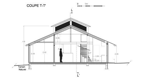 Maison individuelle             Jouhet : Coupe TT'