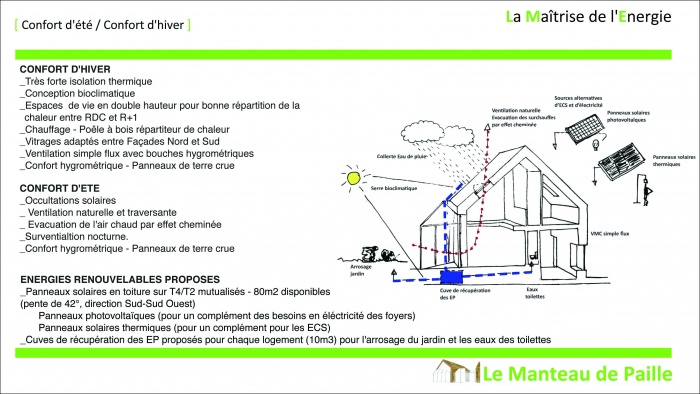 3 logements imbriqus, T2, T3 et T4 - Ecoquartier : 2011_02_16_Prsentation Candes 15