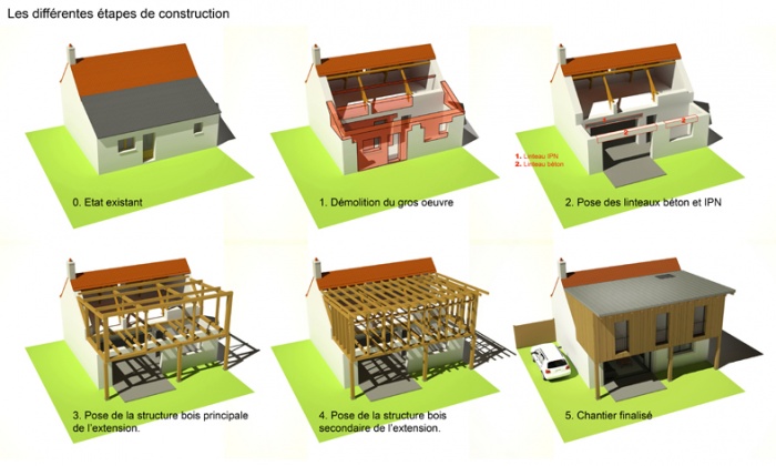 Surlvation d'une maison de ville : Le Mans 3